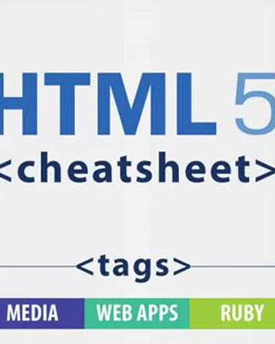 HTLM 5 Cheat Sheet
