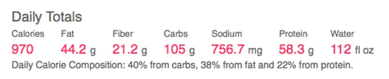 Ultimate Reset Totals