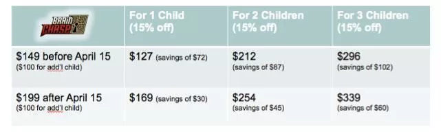 Brain Chase Discounts