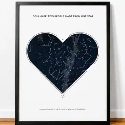 Under Lucky Stars : Personalized Star Maps