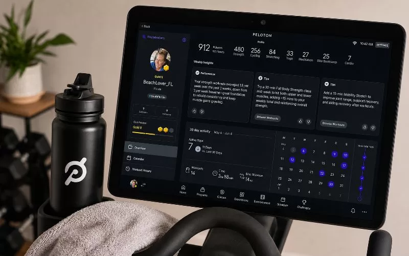 Peloton workout progress screen showing structured exercise stats, workout history, strength sessions, cycling workouts, and active days in a home gym.
