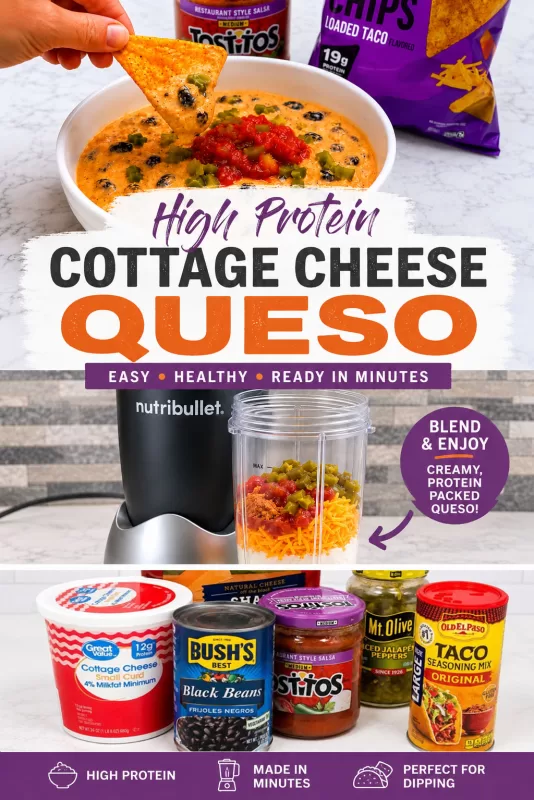 High protein cottage cheese queso recipe featuring creamy queso dip, Nutribullet blending process, and ingredient lineup including cottage cheese, black beans, salsa, cheddar cheese, jalapeños, and taco seasoning.
